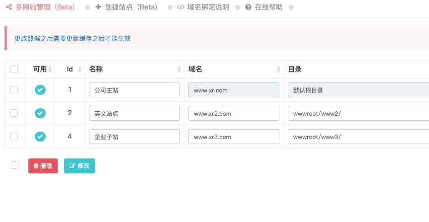 迅睿CMS “多网站系统”插件，适用多语言站点独立数据-码蜂窝